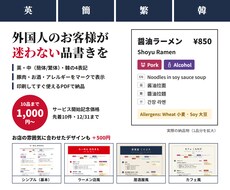 飲食店メニューを英・中・韓の4表記で作成します イメージ1