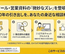 販促ツール・営業資料の微妙なズレを整頓します 広告業界40年！親切、丁寧に、寄り添う「身近な相談相手」