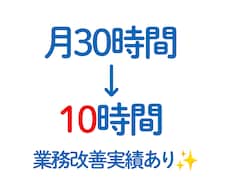 毎日の面倒なコピペや事務作業を自動化します イメージ1