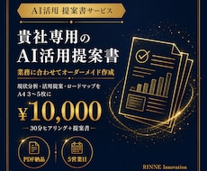 AI開発者が貴社向けAI活用提案書を作ります 業務に合うAI活用を提案書にまとめてご提供します
