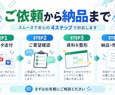 Excel・Word資料を見やすくきれいに整えます イメージ1