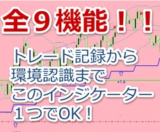 全9機能！FXトレード必須インジケーター提供します 一度使ったら手放せない！専業トレーダーからご愛顧頂いています
