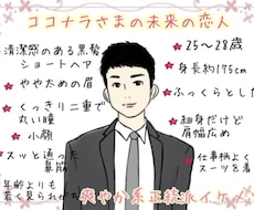 強いご縁で結ばれた未来の恋人の似顔絵を描きます 新しい恋を探しているあなたにお届け