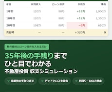 不動産投資の35年収支をExcelで出します イメージ1