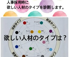 欲しい人材のタイプを診断します イメージ1