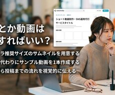 スポーツ業界専門！集客ショート動画作ります イメージ1