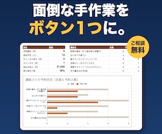 Googleスプシの面倒な作業を自動化します イメージ1