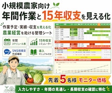 小規模農家向け年間作業と15年収支を見える化します イメージ1