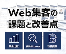 Web集客の課題と改善点をリサーチします 競合比較と検索ボリュームから次アクションを整理