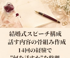 結婚式スピーチ構成｜話す内容の骨組み作成します イメージ1
