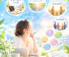 仕事・転機・家族・人間関係のお悩みを承ります イメージ1