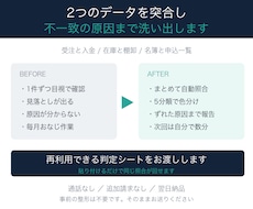 2つのデータを突合し不一致の原因まで洗い出します イメージ1
