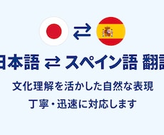 日本語⇄スペイン語の自然な翻訳します 文化理解を活かした丁寧で自然な翻訳を提供します