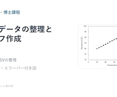 実験データを整理し、グラフを作成します イメージ1