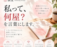 あなたの仕事が伝わる「肩書き・一言」を言語化します 「私って、何屋？」 を言葉にします。