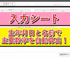 数秘術自動鑑定ツールを提供します イメージ1