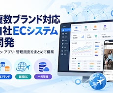 複数ブランド対応の自社ECシステムを開発します イメージ1