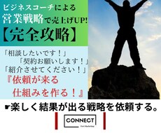 起業相談のります イメージ1