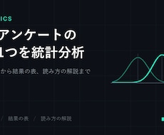 卒論アンケートの問い1つを統計分析します 検定の実行から結果の表、読み方の解説まで
