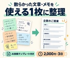 文章・メモを「使える1枚」に整理します イメージ1