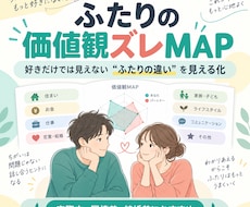 ふたりの価値観の違いを見える化します 好きだけでは見えない「ふたりの違い」をMAPにします