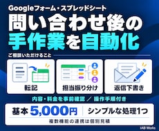 スプレッドシートの問い合わせ管理を自動化します イメージ1