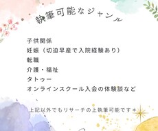 3000円で記事の執筆します イメージ1
