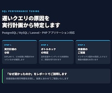 SQL高速化｜遅いクエリの原因を調査し改善します イメージ1