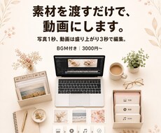 素材を渡すだけで動画にします イメージ1
