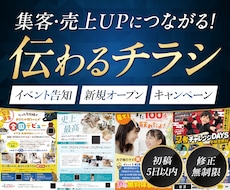 高品質なチラシを低価格で作成します イメージ1
