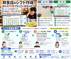シフト作成ツールを御社仕様にカスタムします イメージ1