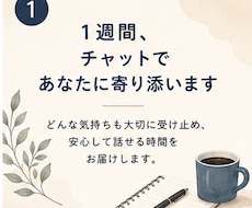 男性限定！1週間あなたの気持ちに寄り添います 1週間つながりながら、気持ちを整えていきましょう^ ^