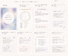 あなたの星から「わたし」を読み解きます イメージ1