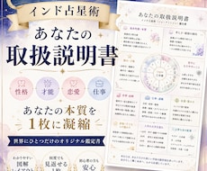 インド占星術であなたの取扱説明書を作ります イメージ1