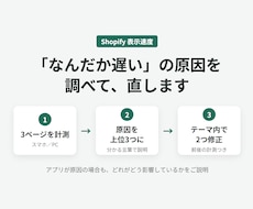 Shopifyの高速化｜遅い原因を診断し改善します イメージ1