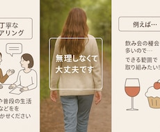 トレーナーによる指導でダイエットで成功させます イメージ1