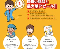 自慢の商品のマンガを制作します イメージ1