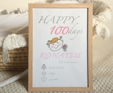 100日記念の似顔絵デザイン作ります イメージ1
