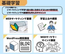 丸投げOKブログやTwitterの図解制作承ります イメージ1