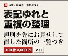 Excelの名簿の表記ゆれと重複を整理します イメージ1