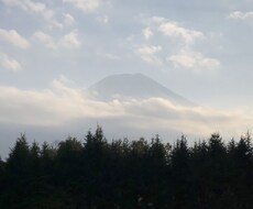 人生を今よりも良くするお手伝いをします イメージ1
