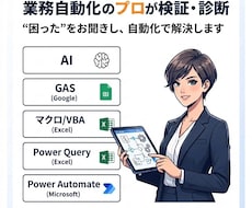 業務効率化相談｜無駄を洗い出し自動化をご提案します イメージ1