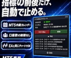 MT5のEAを経済指標と時間帯で自動停止します イメージ1