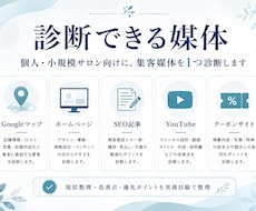 サロン集客媒体を1つ診断します Googleマップ・HP・SEO記事・YouTube等
