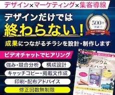 新規事業の分析から制作まで承ります ヒアリングで事業の魅力を引き出しカタチにしていきます