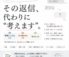 その返信、代わりに考えます イメージ1