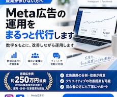 自社運用のMeta広告を改善・運用代行します 成果に悩む自社運用者向け｜数字を見て改善します