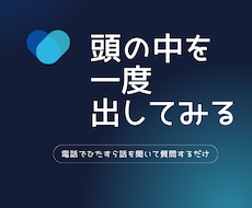心の悩みをインタビューして自然と整理できます イメージ1