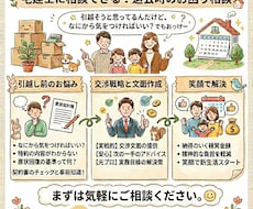 元管理会社12年宅建士が退去精算をサポートします 見積書の適正査定と交渉のコツを伝授します！