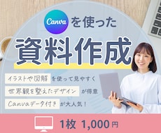 伝わるスライド資料を丁寧に作成します イメージ1